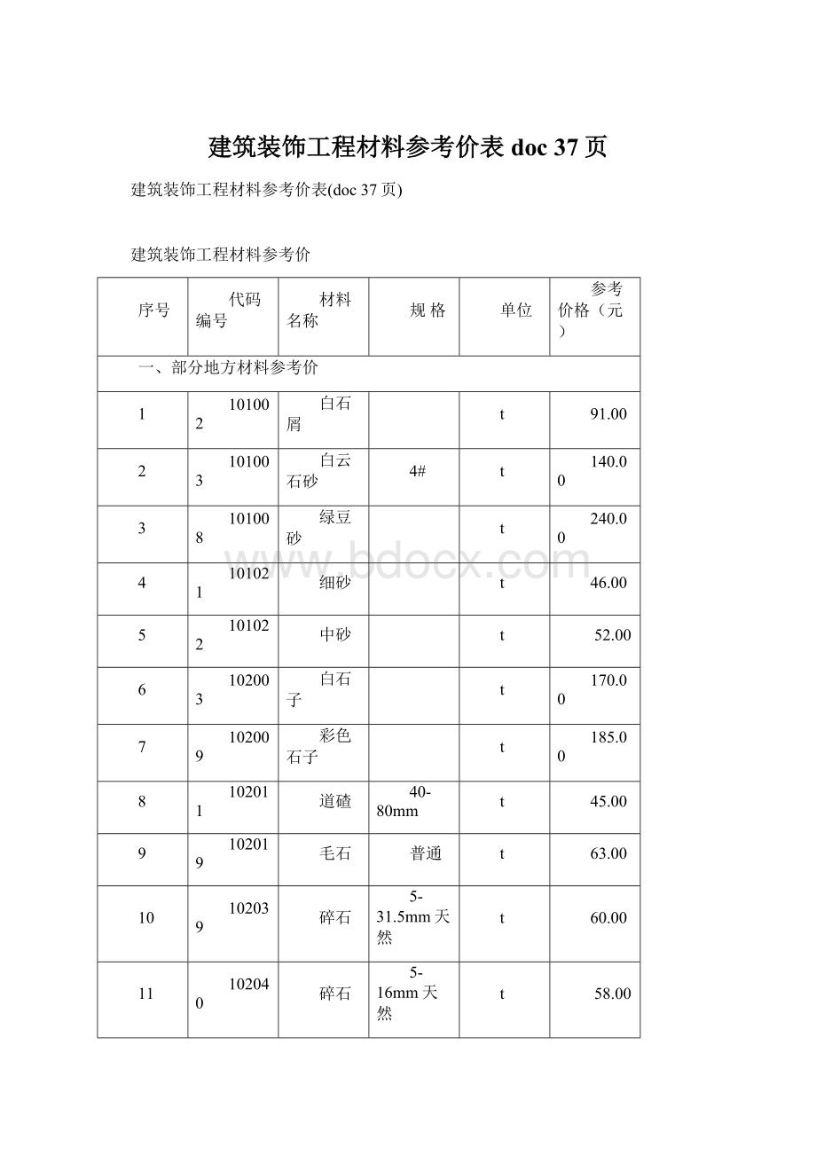 建筑装饰工程材料参考价表doc 37页.docx