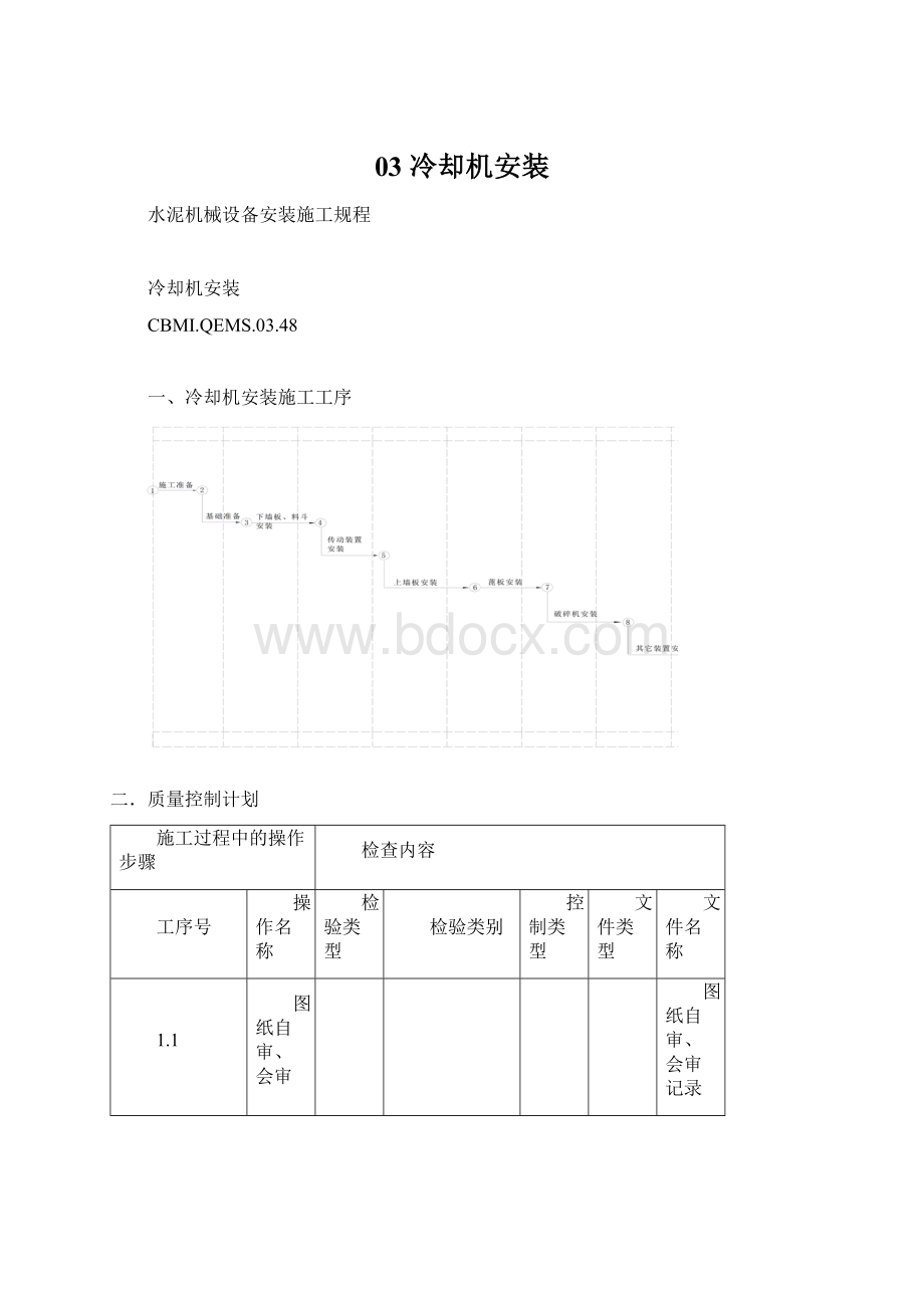 03 冷却机安装.docx