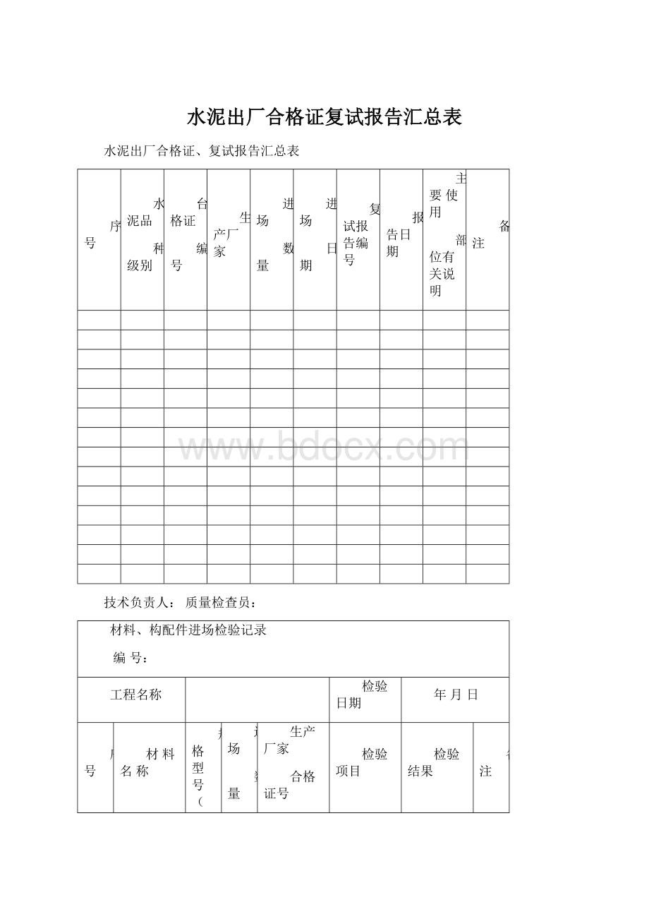 水泥出厂合格证复试报告汇总表Word文档格式.docx