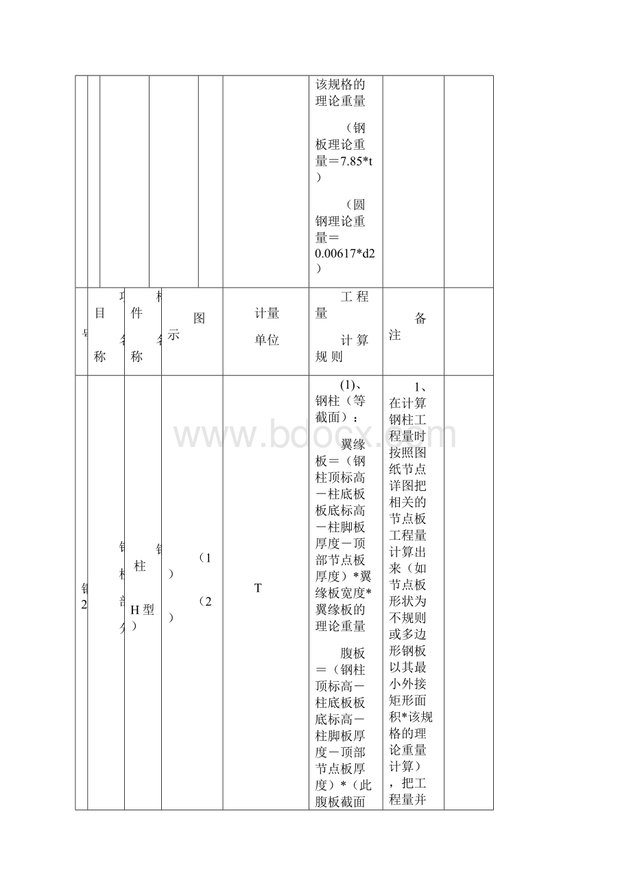 钢筋结构计算规则Word格式文档下载.docx_第3页