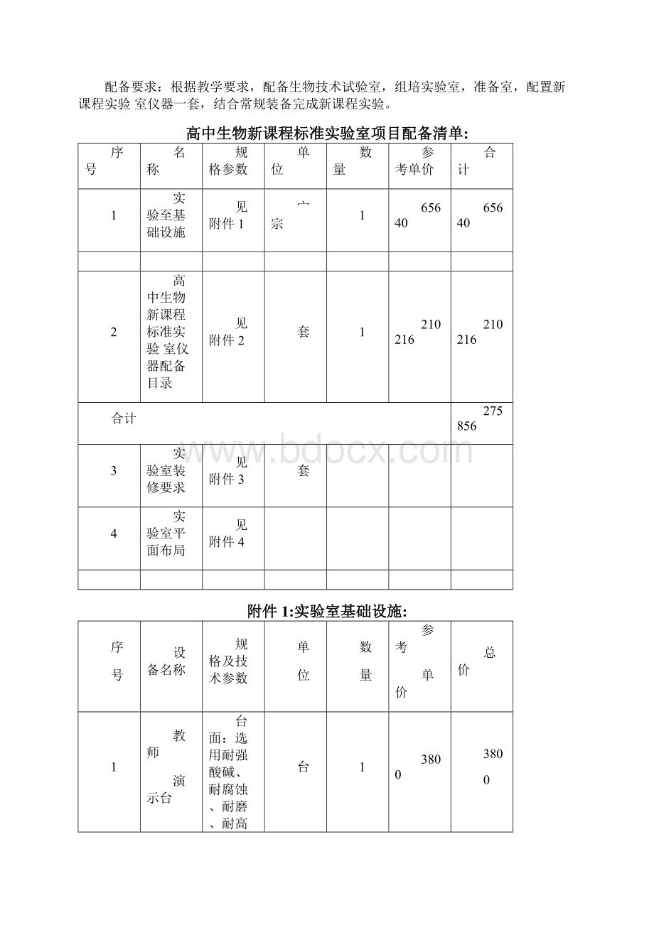 山东省高中生物新程配套实验室建设方案模板.docx_第2页