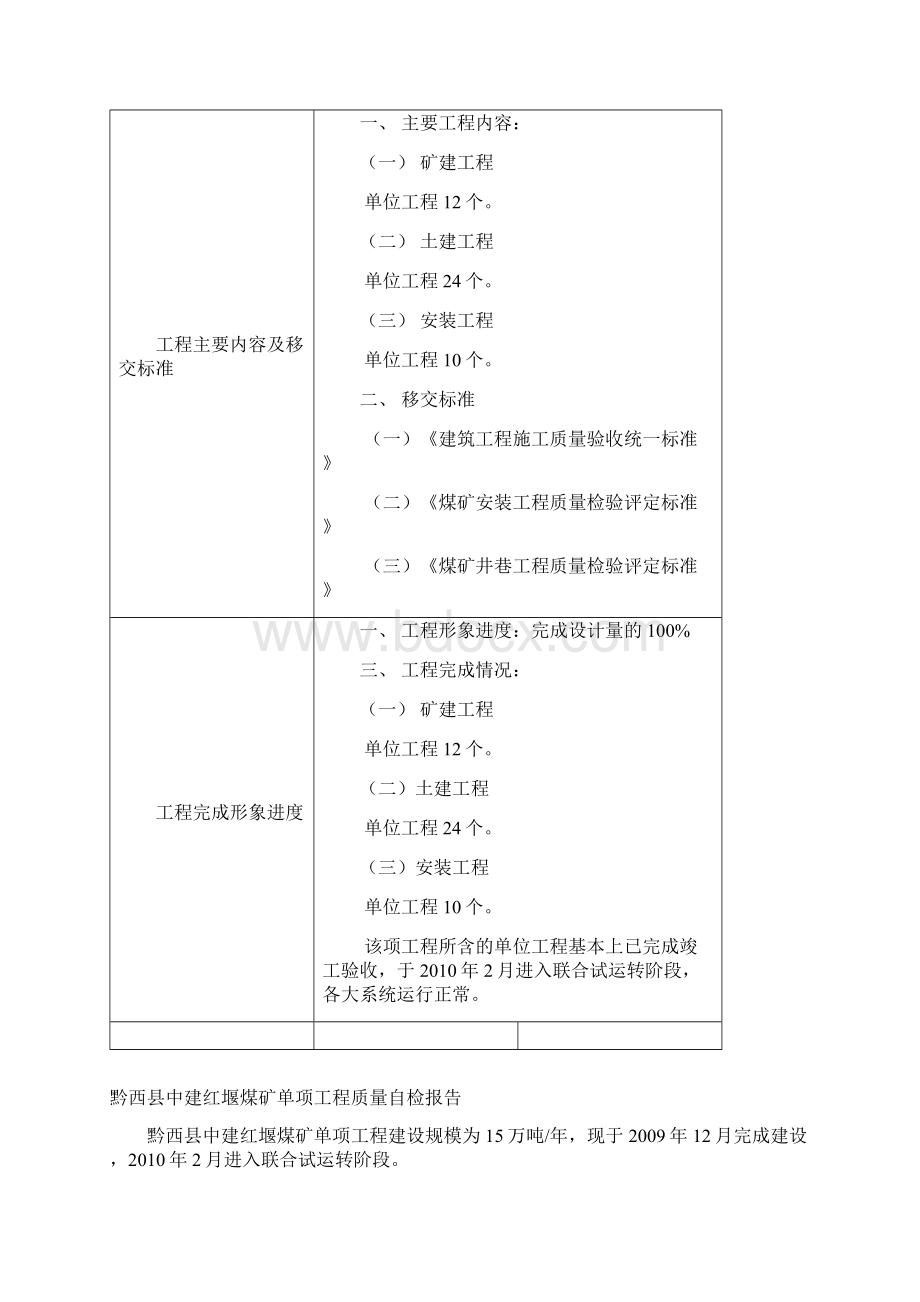 红堰煤矿煤矿工程质量自检报告.docx_第3页