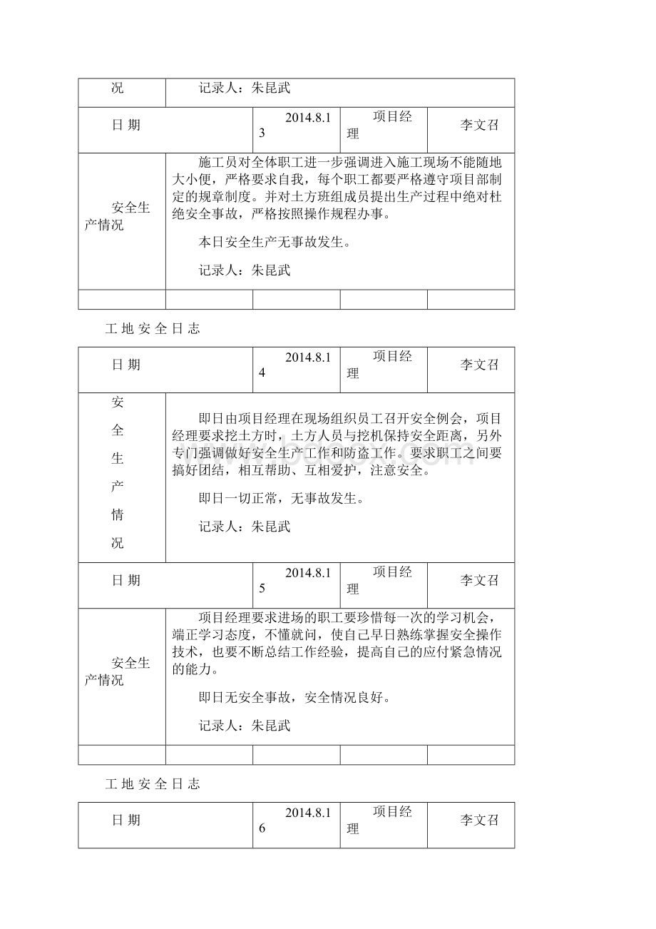 工地安全日志范例Word文档下载推荐.docx_第2页