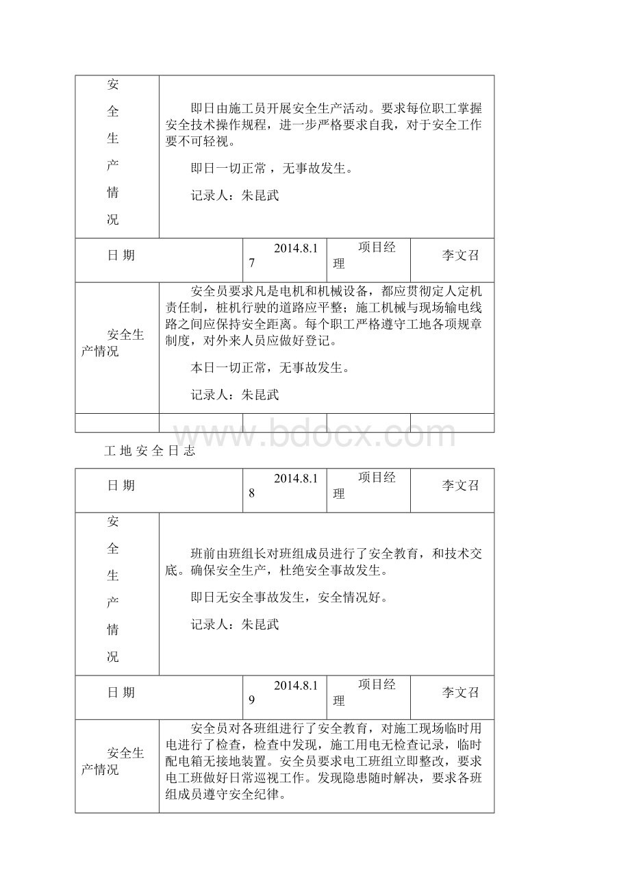 工地安全日志范例Word文档下载推荐.docx_第3页