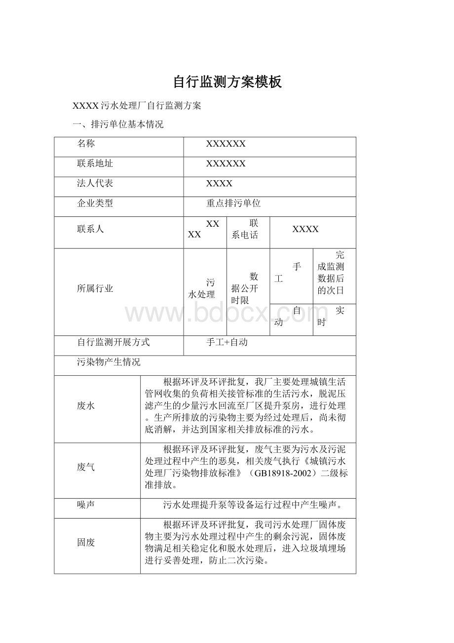 自行监测方案模板Word下载.docx