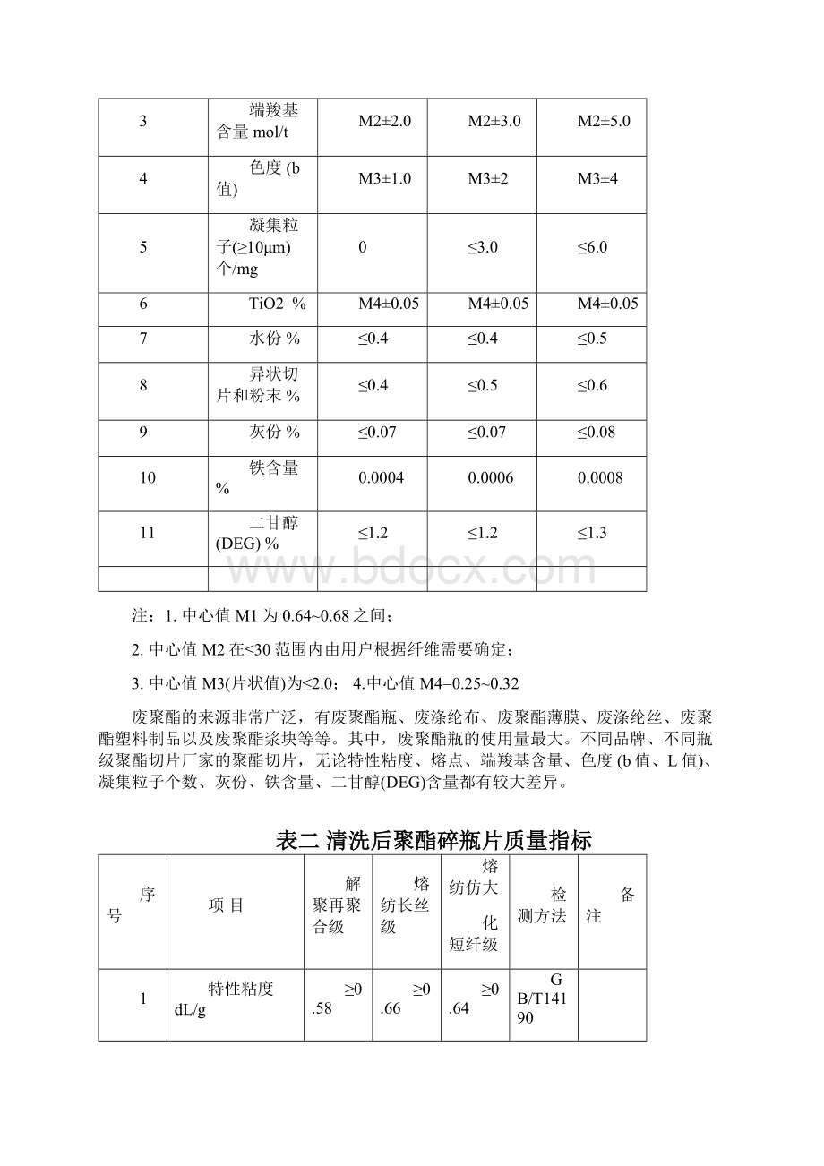 提高我国再生聚酯品质的方法探讨doc.docx_第2页