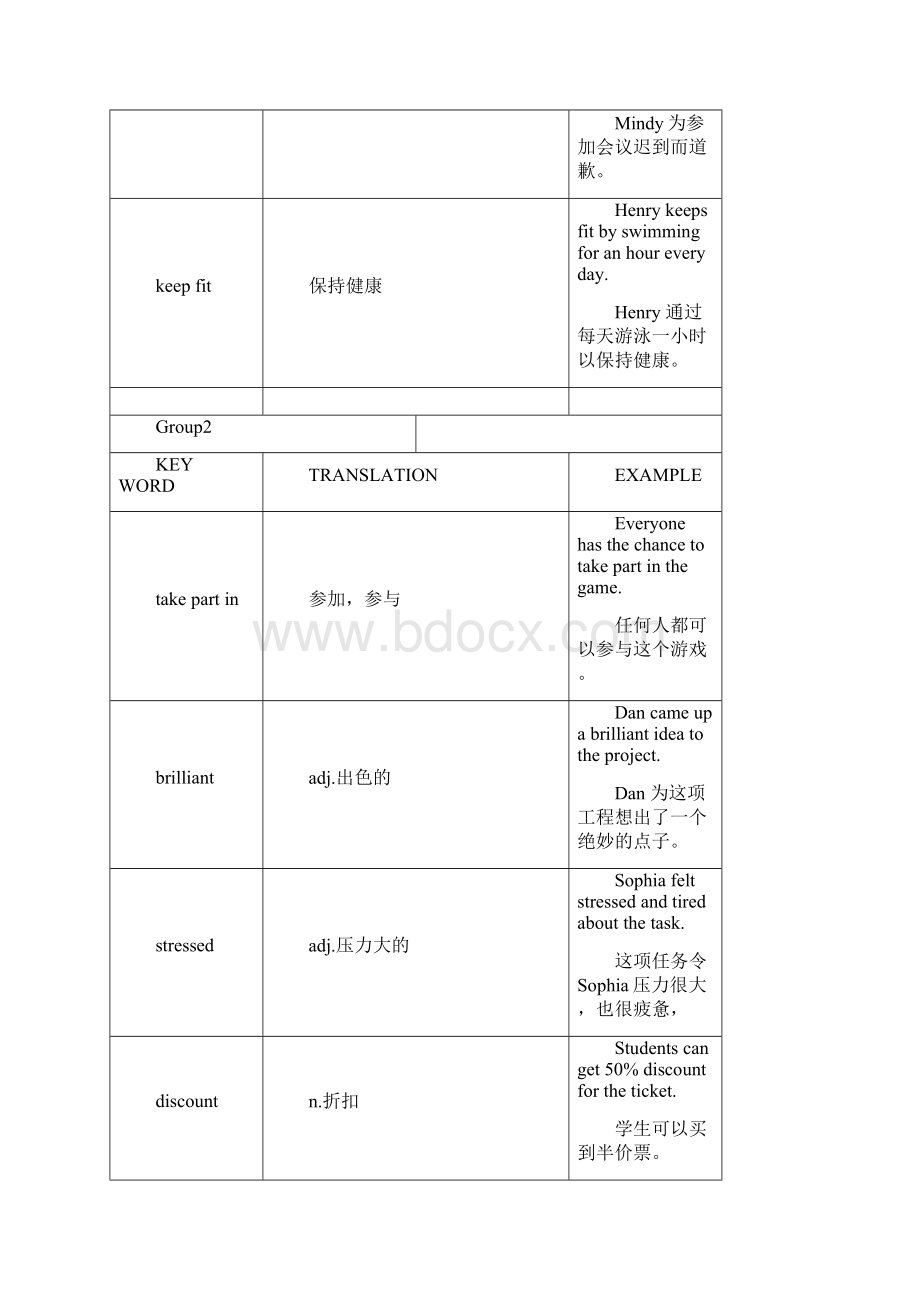 PET高频必考词汇甄选宝典系列Word格式.docx_第2页