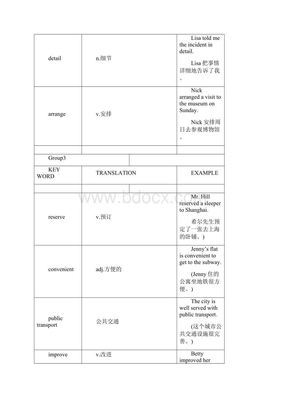 PET高频必考词汇甄选宝典系列Word格式.docx_第3页