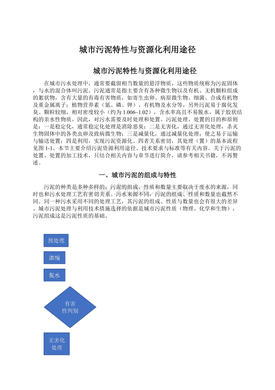 城市污泥特性与资源化利用途径.docx_第1页