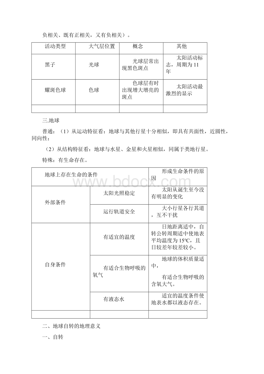 地理必修一总结.docx_第2页