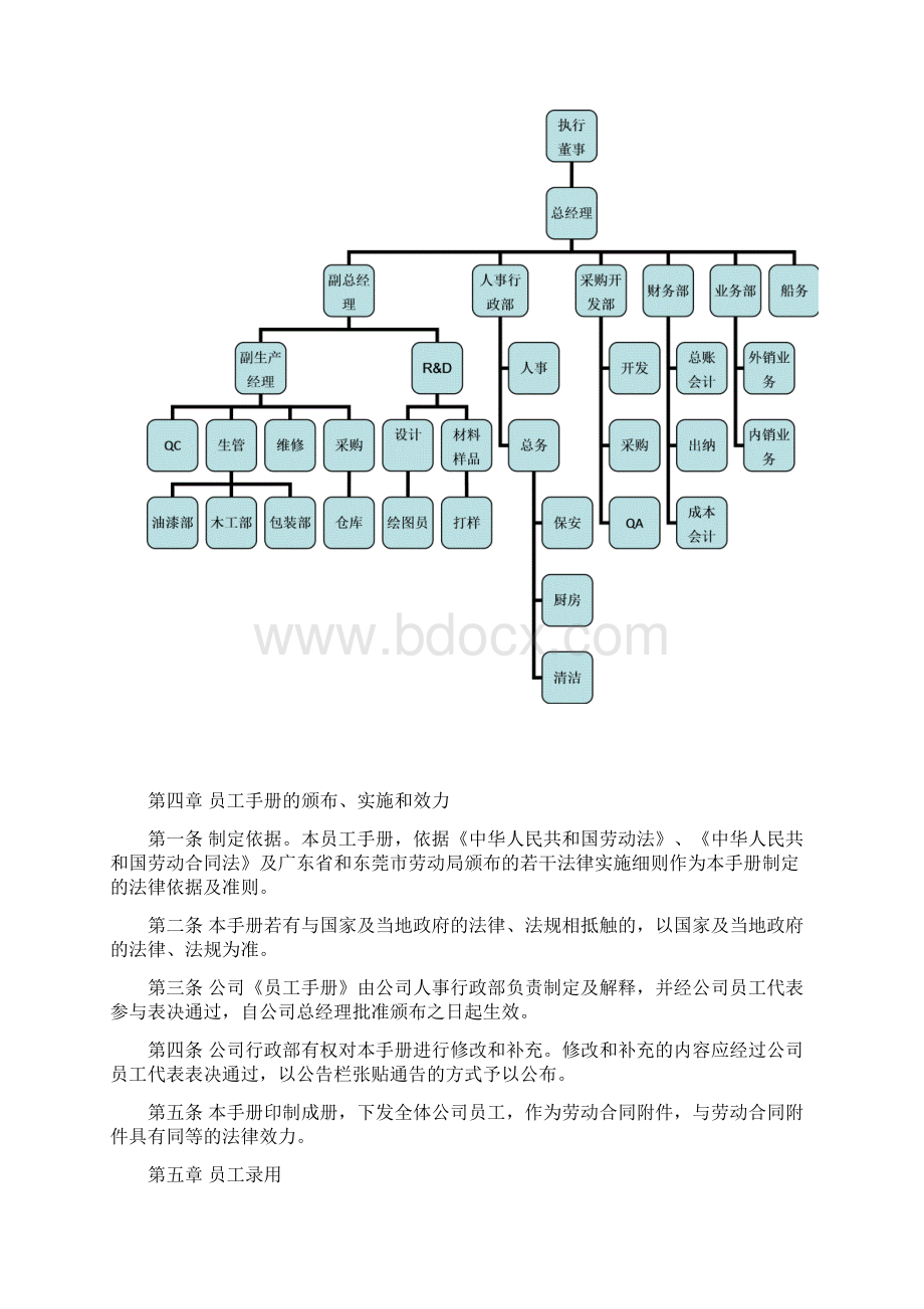 员工手册4092673575.docx_第3页