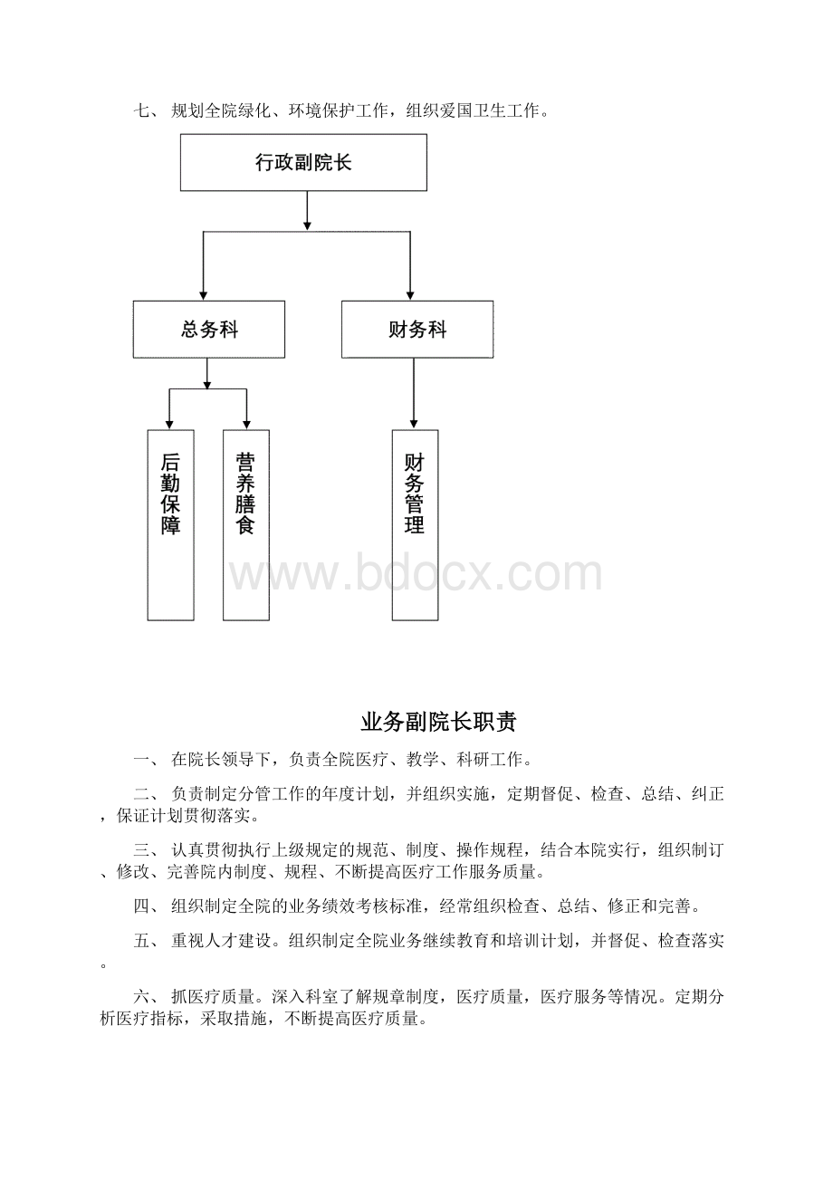 护理院管理制度大全.docx_第3页