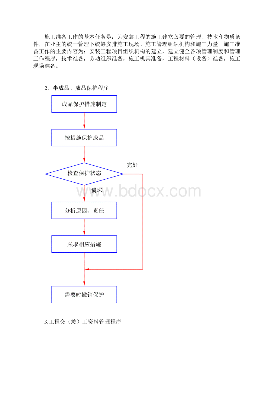 空调新风施工组织方案.docx_第3页