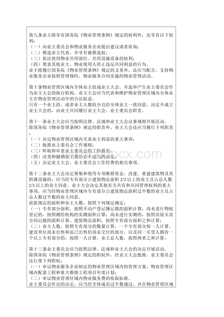 安徽省物业管理条例.docx_第2页