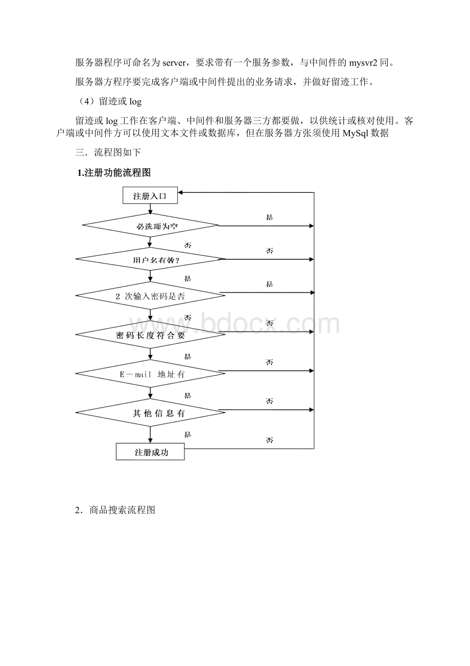 网上购物系统项目开发实训报告.docx_第3页