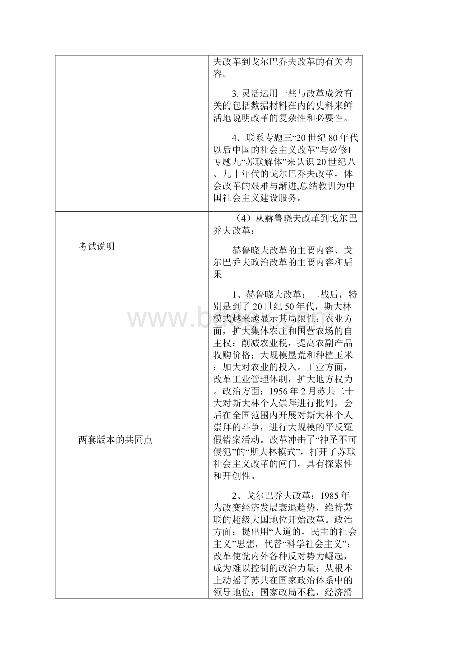 世界现代史二二战后的世界Word下载.docx_第2页