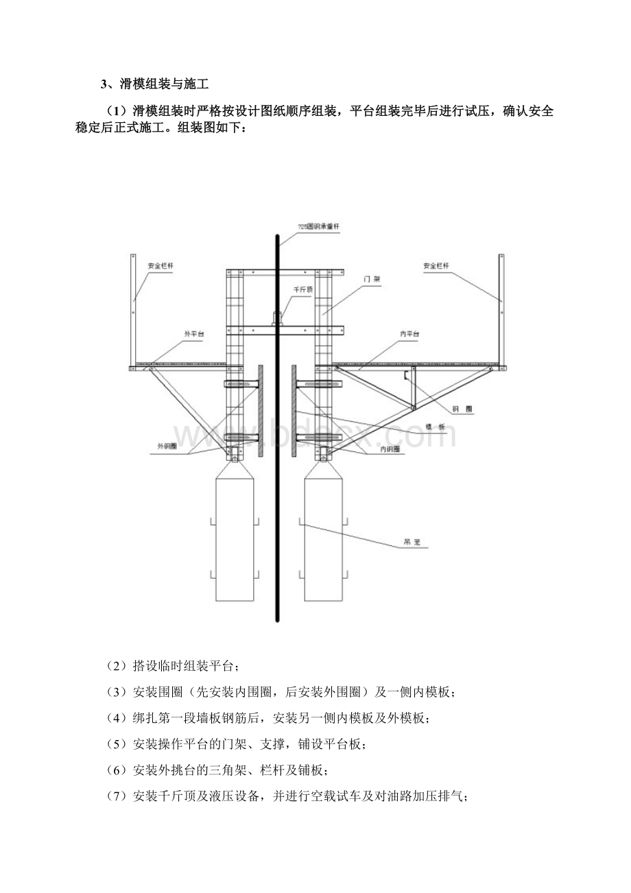 滑膜施工技术方案11Word文档下载推荐.docx_第3页