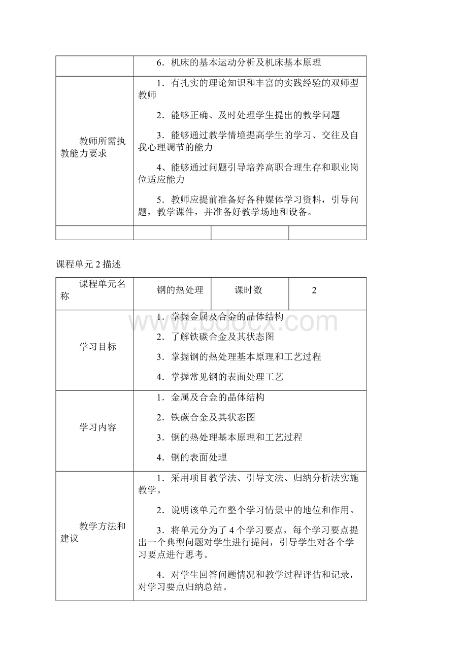 机械制造基础教案.docx_第2页