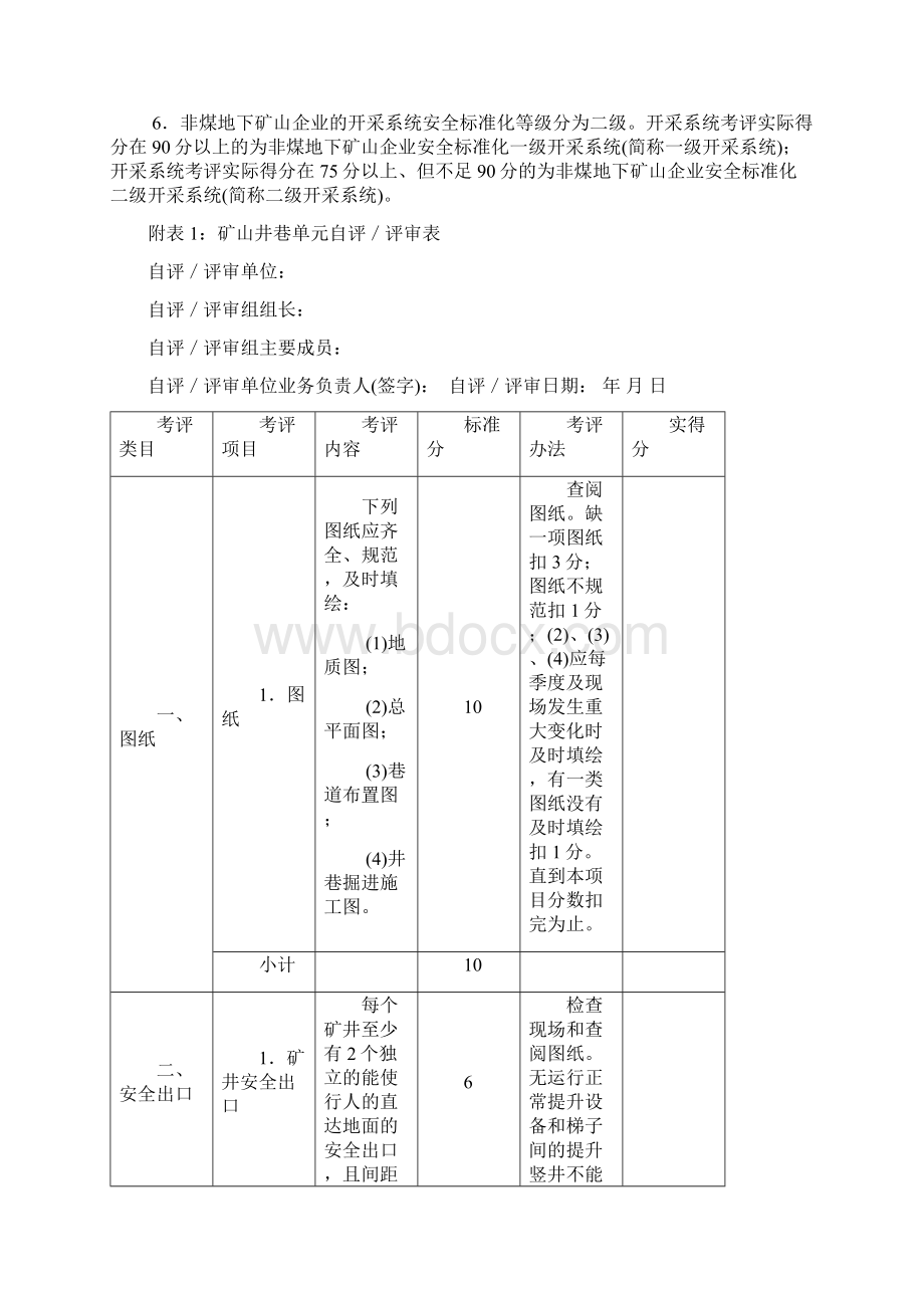 地下开采系统考评标准71117937.docx_第2页