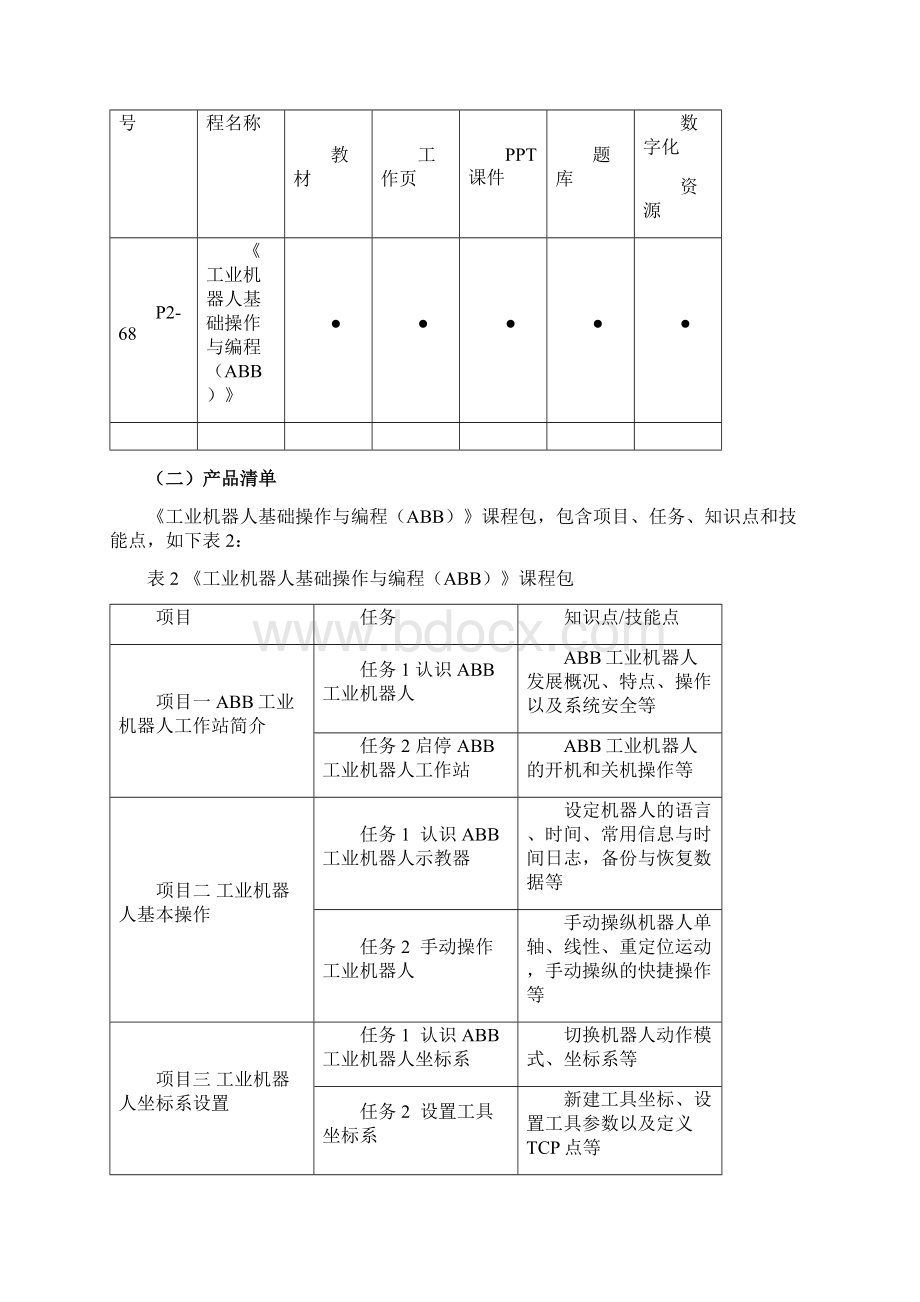 《工业机器人基础操作与编程ABB》课程包技术白皮书纯方案14页.docx_第2页