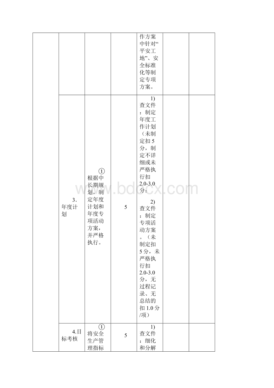 一级交通运输建筑施工企业安全生产标准化考评实施细则.docx_第3页