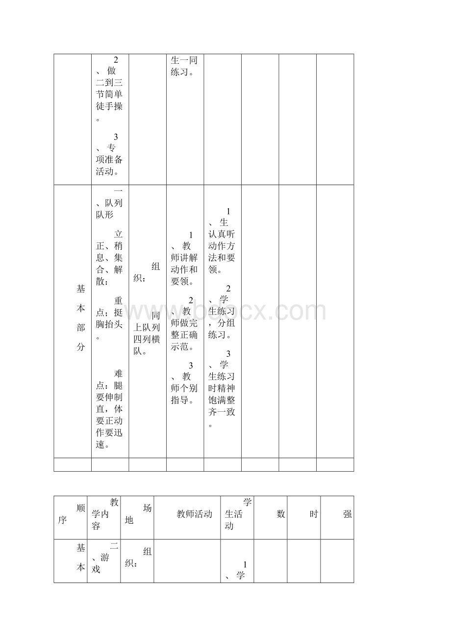 小学16年级体育教案全册.docx_第2页