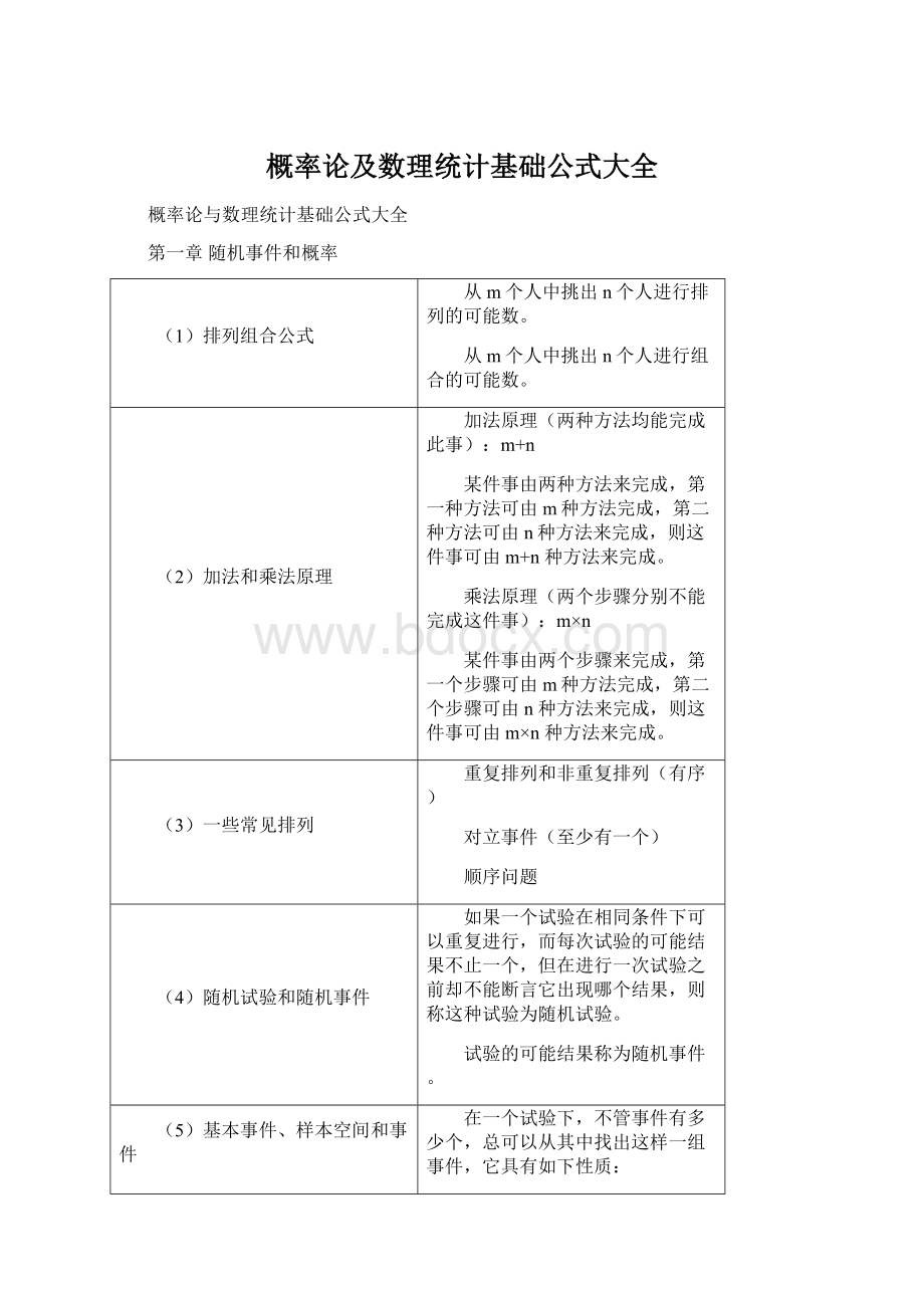 概率论及数理统计基础公式大全文档格式.docx