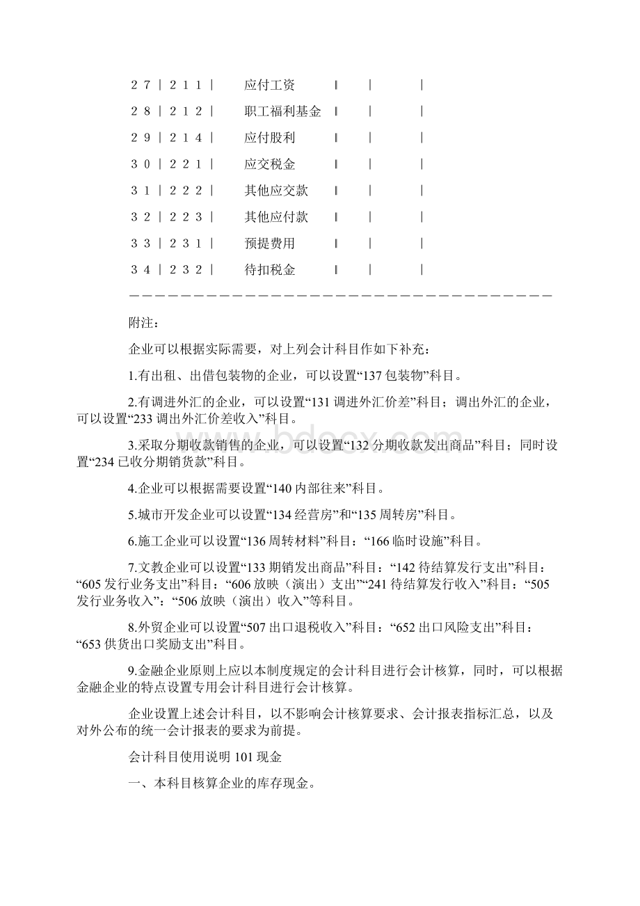 股份制试点企业会计制度会计科目和会计报表Word格式文档下载.docx_第3页