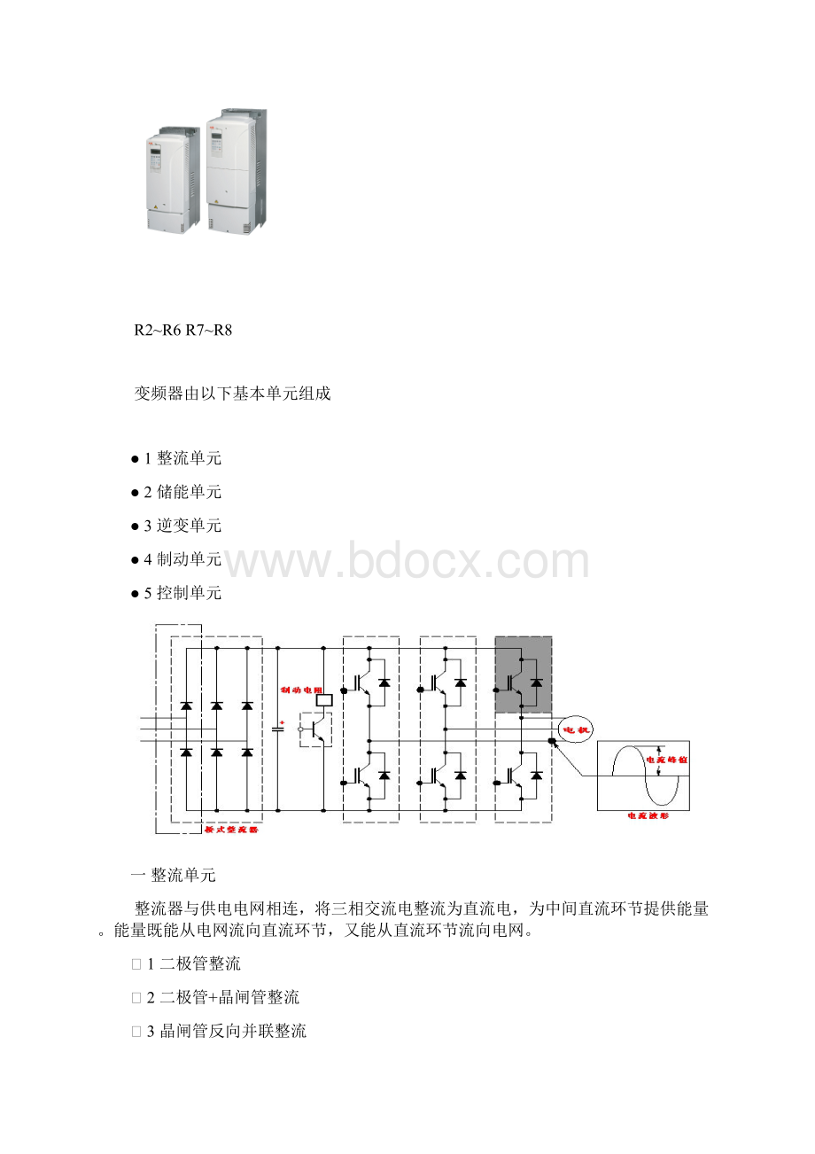 ABBACS变频器的硬件组成Word文件下载.docx_第2页