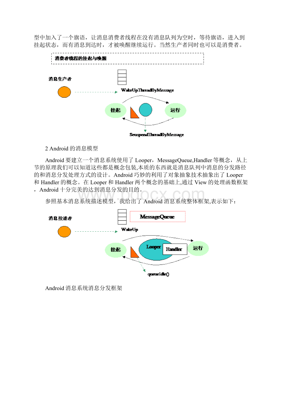 Android核心分析1120.docx_第2页