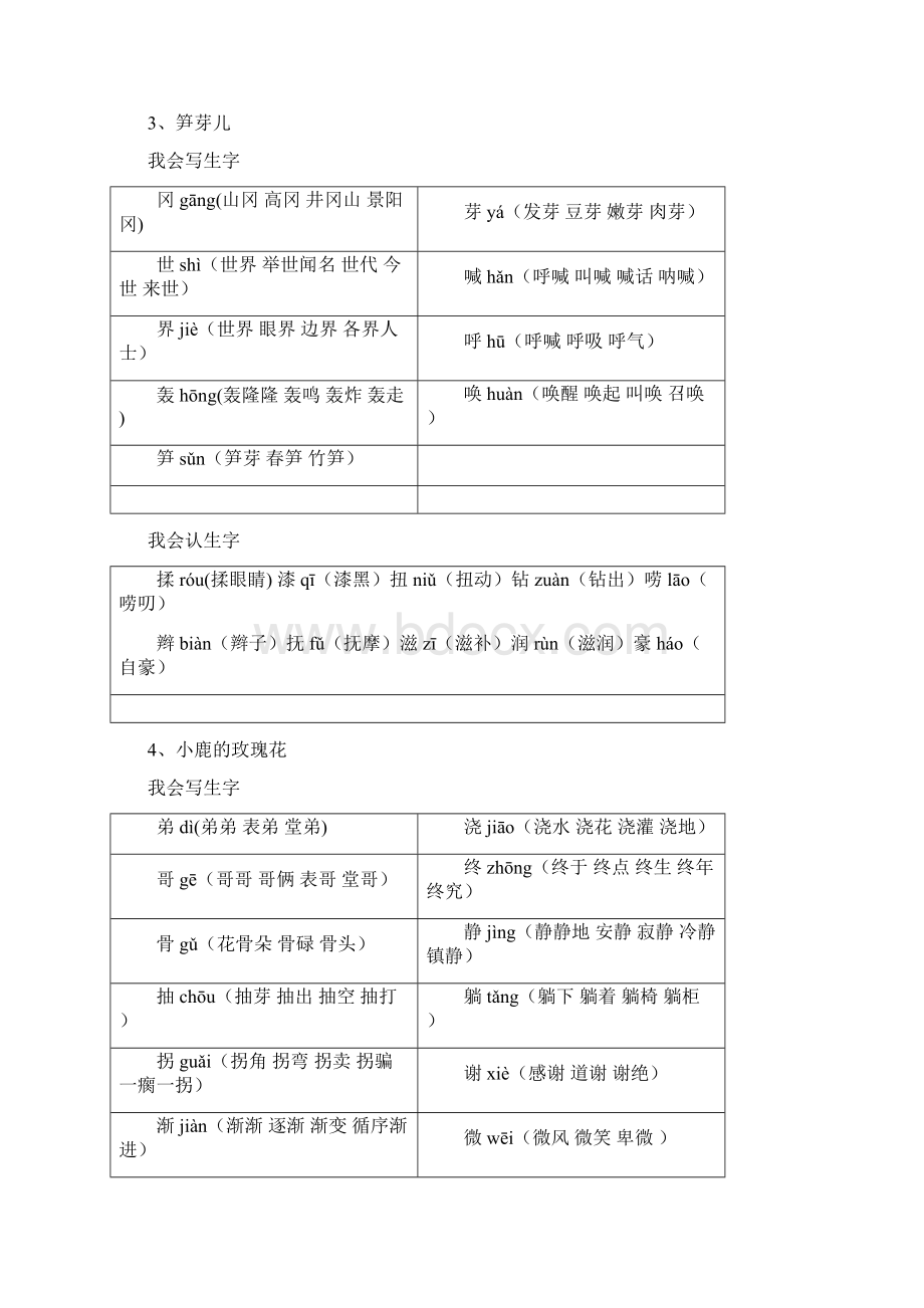 人教二年级下册语文生字表一二拼音组词教学教材.docx_第2页