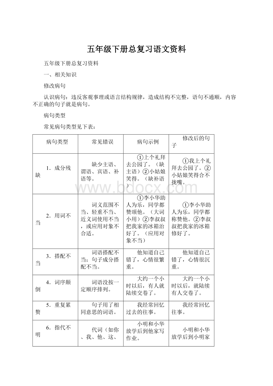 五年级下册总复习语文资料.docx_第1页