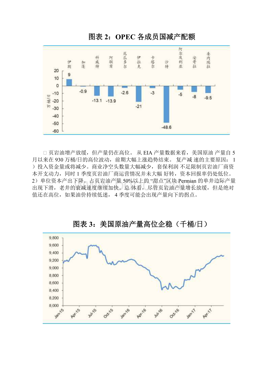 中国石油价格行业分析报告.docx_第3页