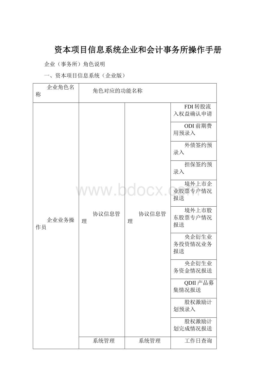 资本项目信息系统企业和会计事务所操作手册.docx