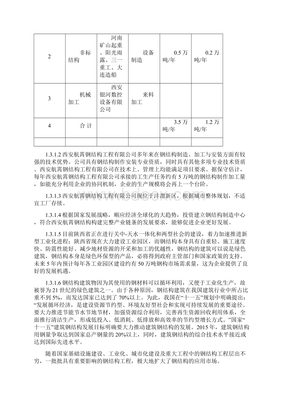 钢结构制造中心项目可研报告Word格式.docx_第3页