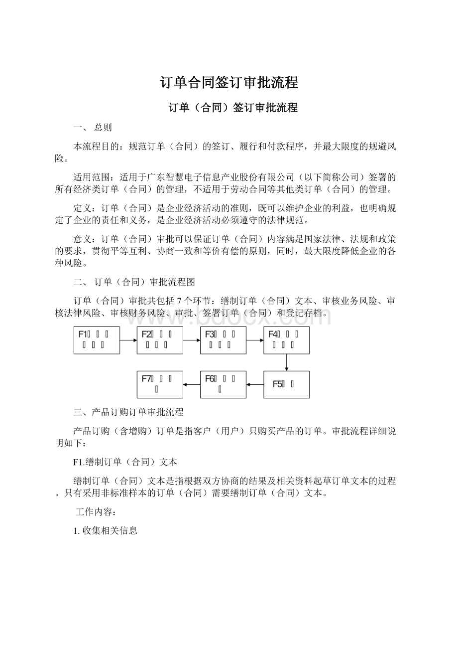 订单合同签订审批流程.docx