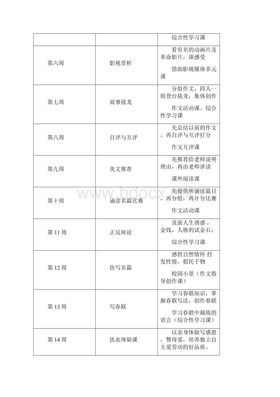 作文教学设计的系列化做法2定稿.docx_第3页