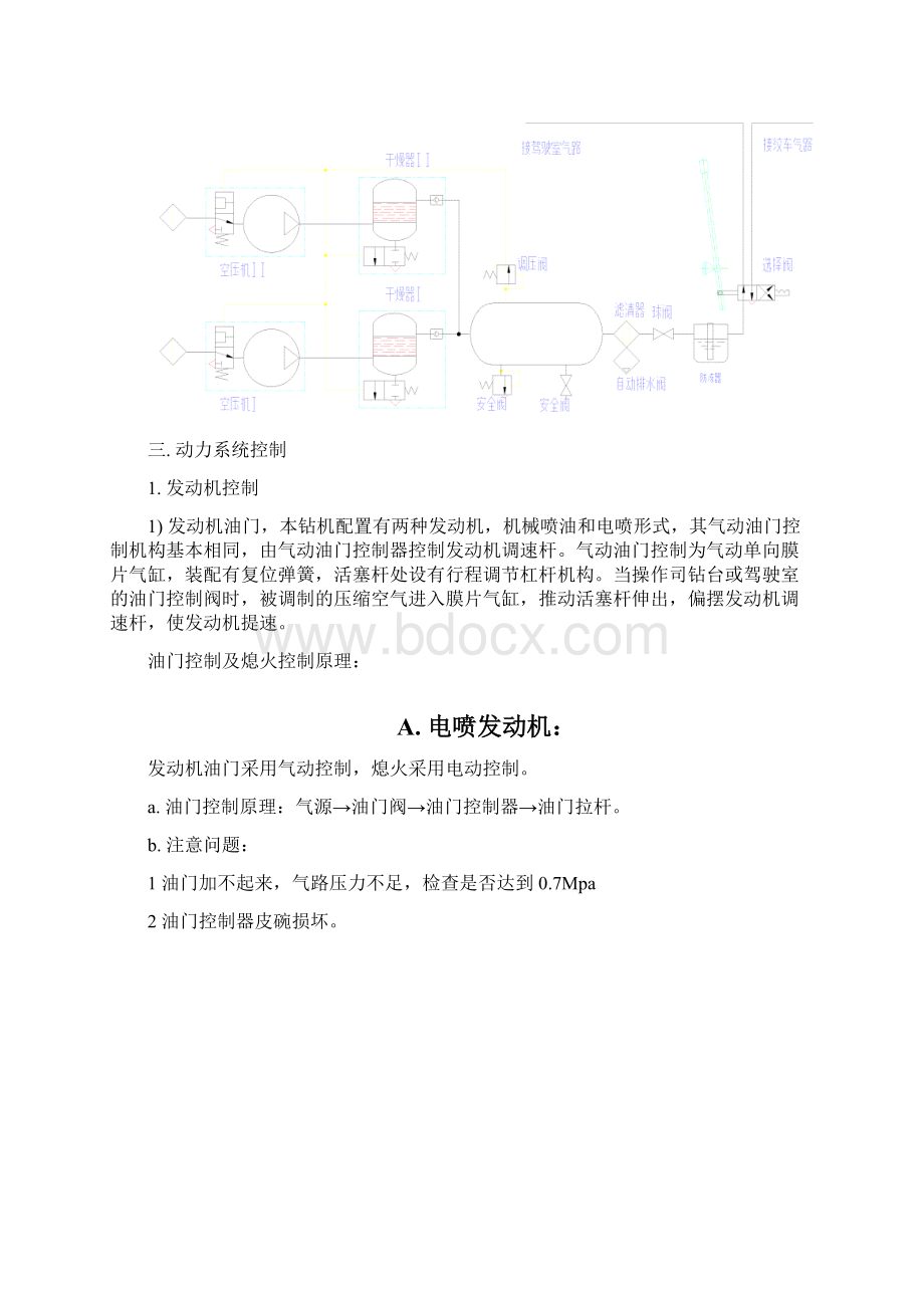 气路系统基本结构及工作原理.docx_第3页