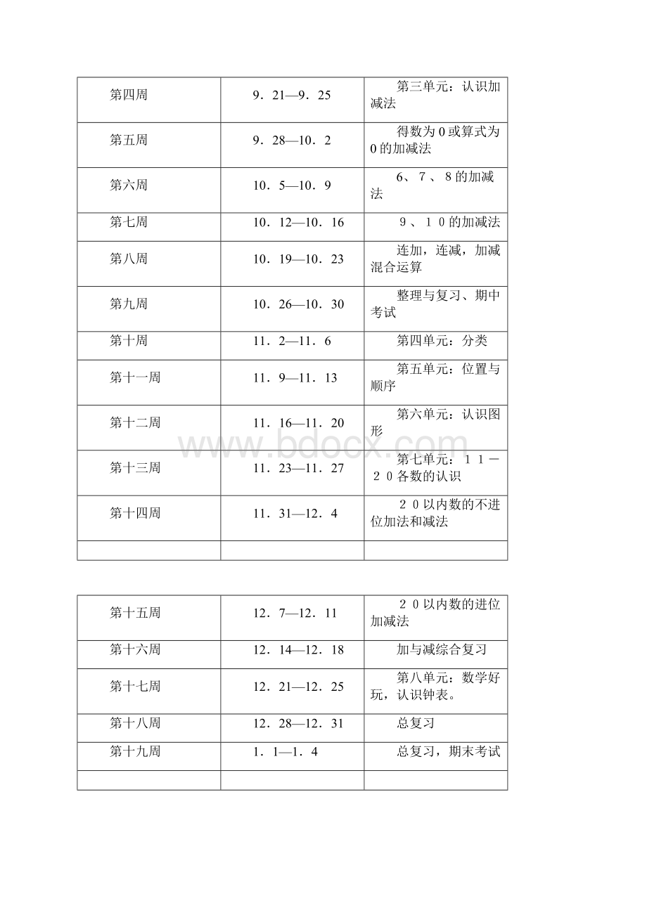 小学数学一年级上册教学计划前三个单元.docx_第3页