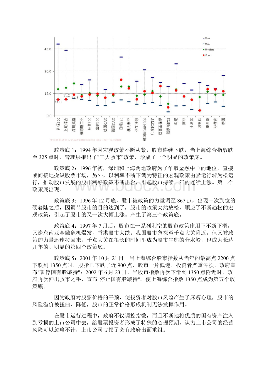 中国股市估值及周期分析.docx_第3页