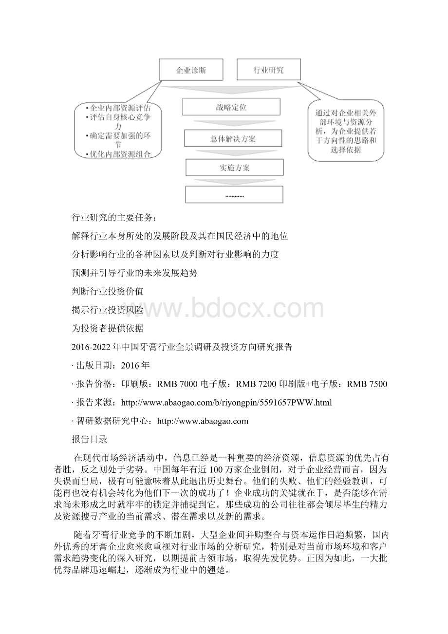 中国牙膏行业全景调研及投资方向研究报告Word格式.docx_第3页