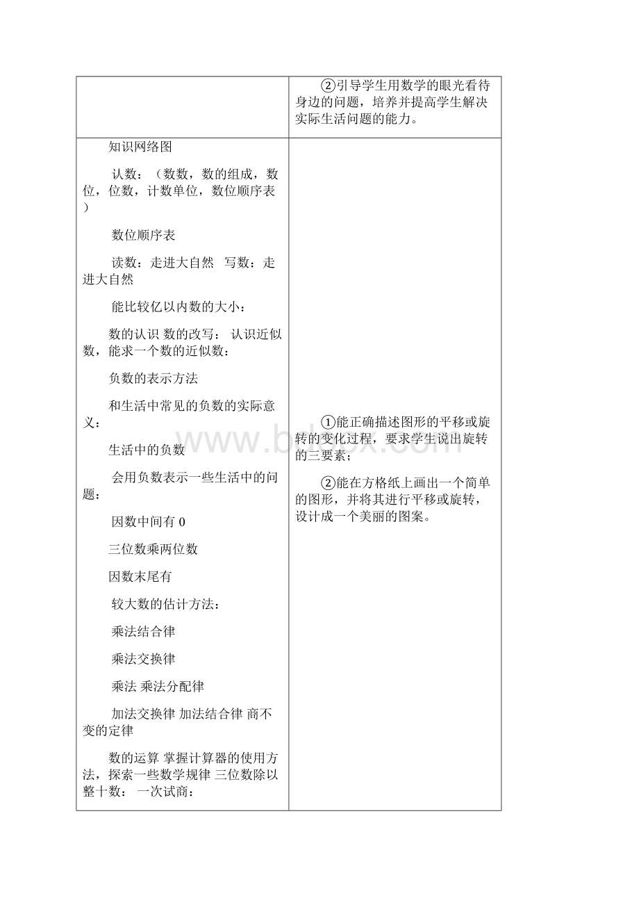 北师大四年级数学上册数学总复习计划Word文档格式.docx_第2页