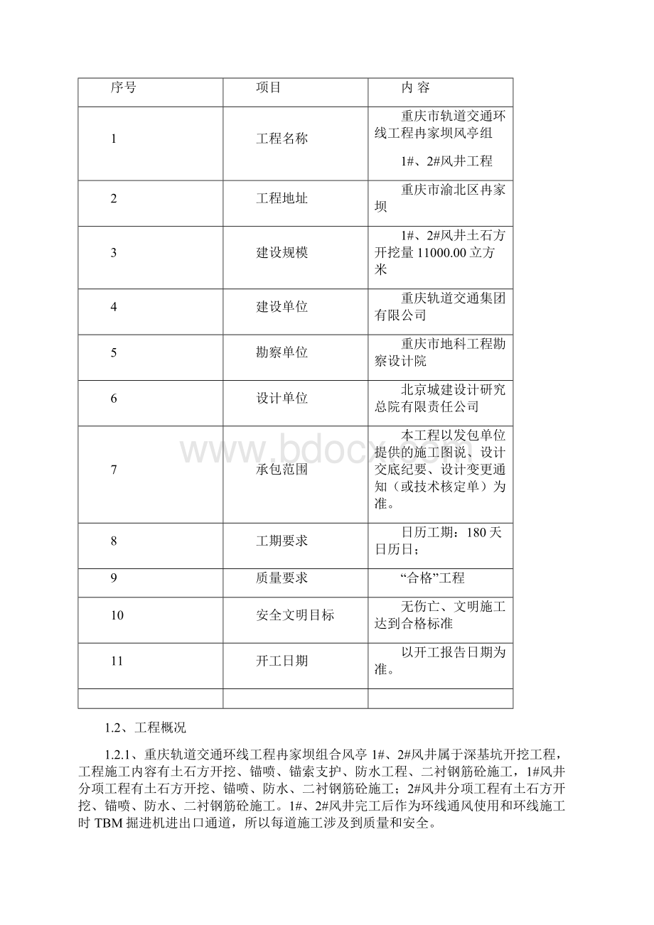 安全文明施工专项方案.docx_第2页