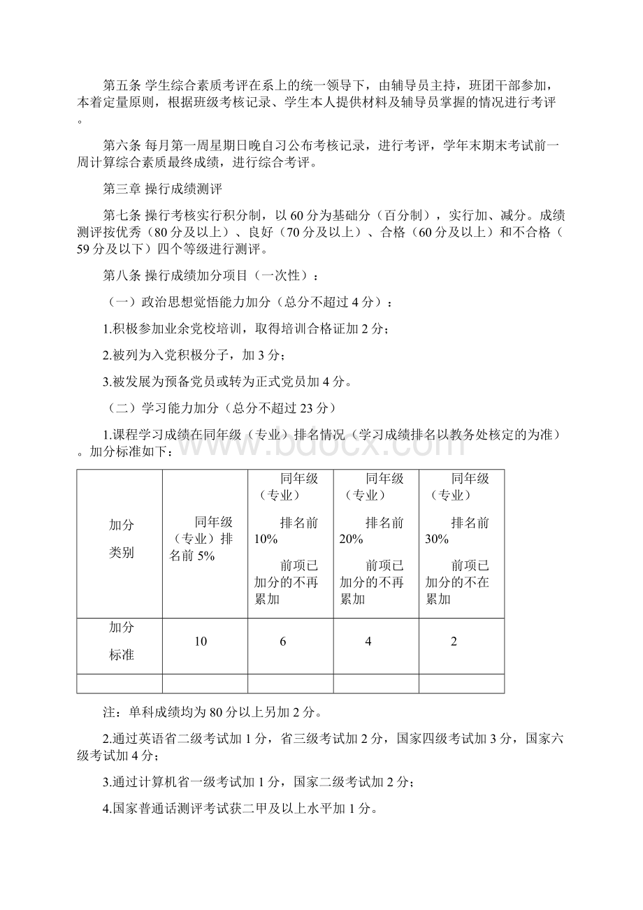 四川中医药高等专科学校大学生综合素质测评实施细则试行川医专学96号11Word格式文档下载.docx_第2页