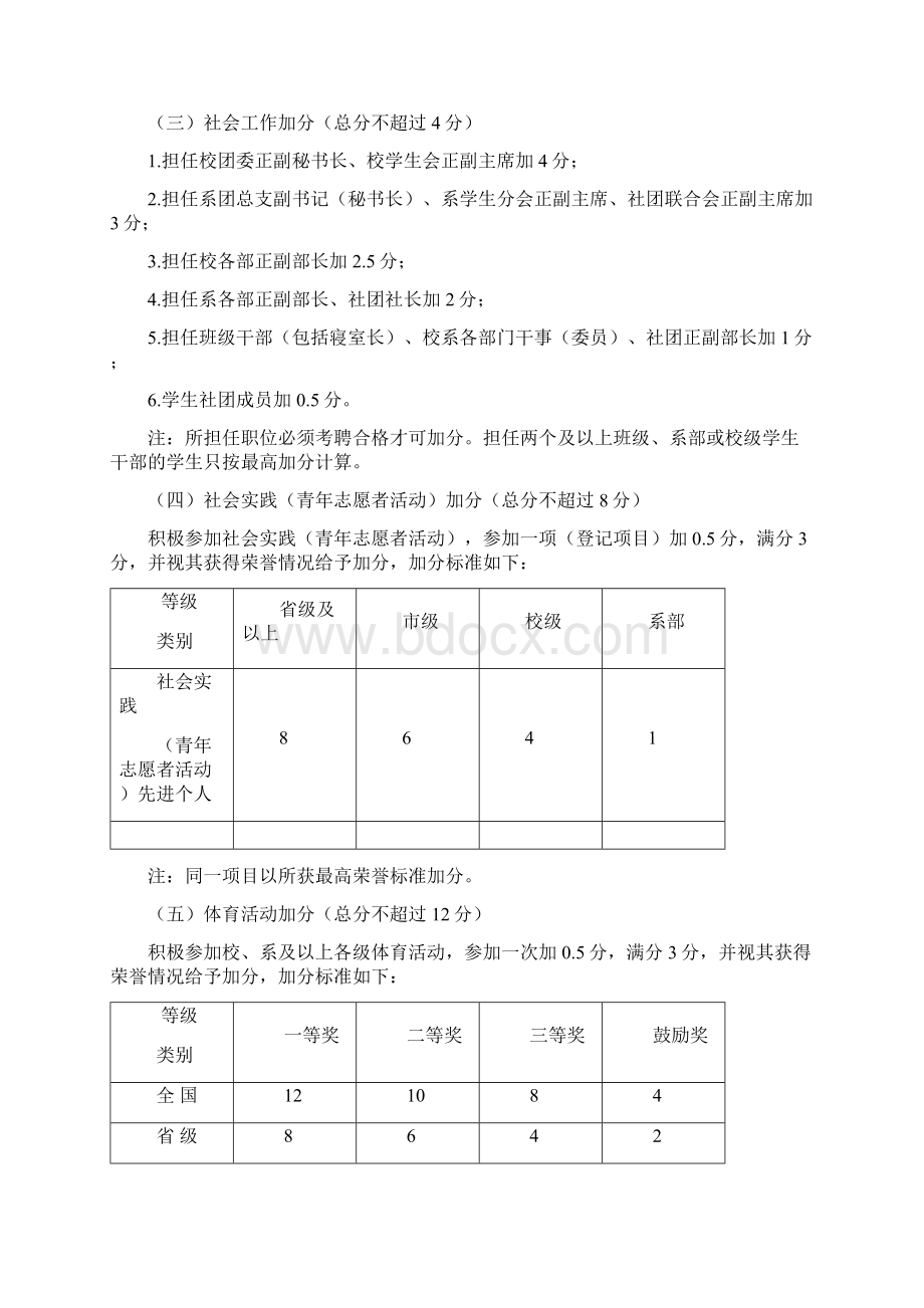 四川中医药高等专科学校大学生综合素质测评实施细则试行川医专学96号11Word格式文档下载.docx_第3页