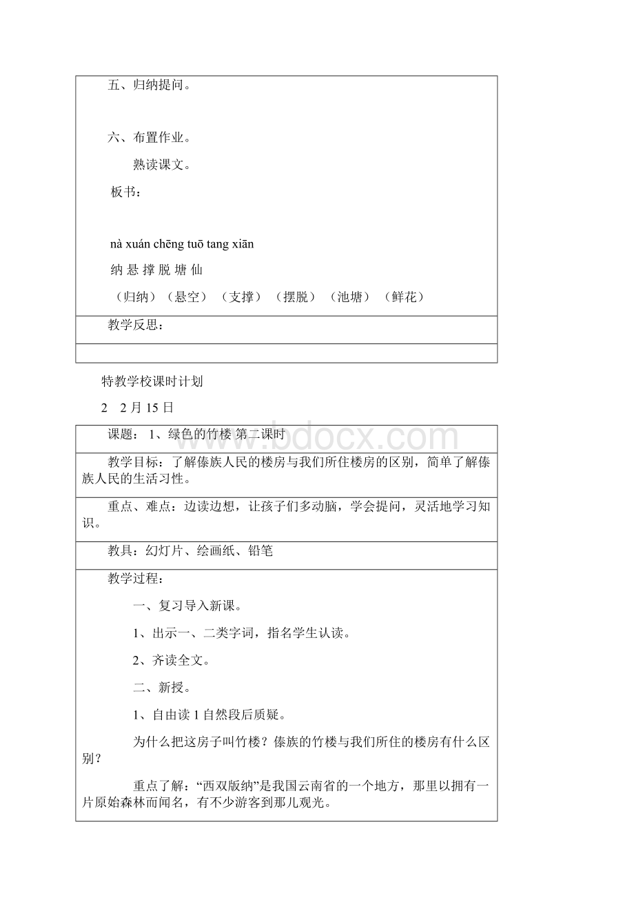 人教版培智语文七年级教案下学期Word格式文档下载.docx_第2页