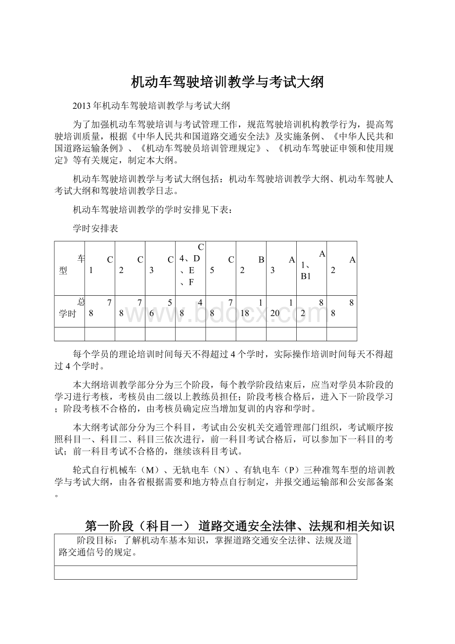 机动车驾驶培训教学与考试大纲.docx