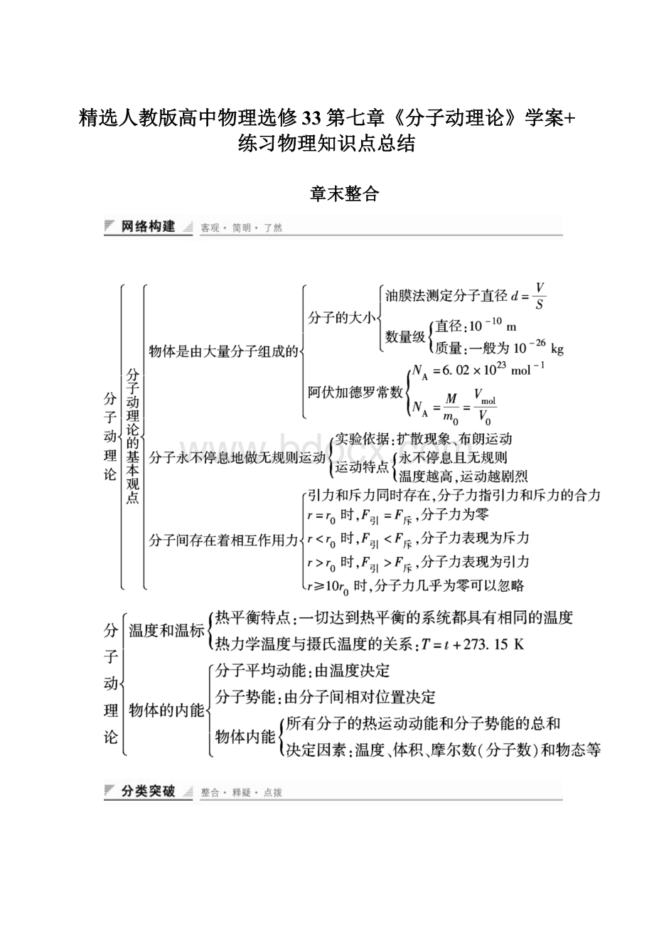 精选人教版高中物理选修33第七章《分子动理论》学案+练习物理知识点总结文档格式.docx