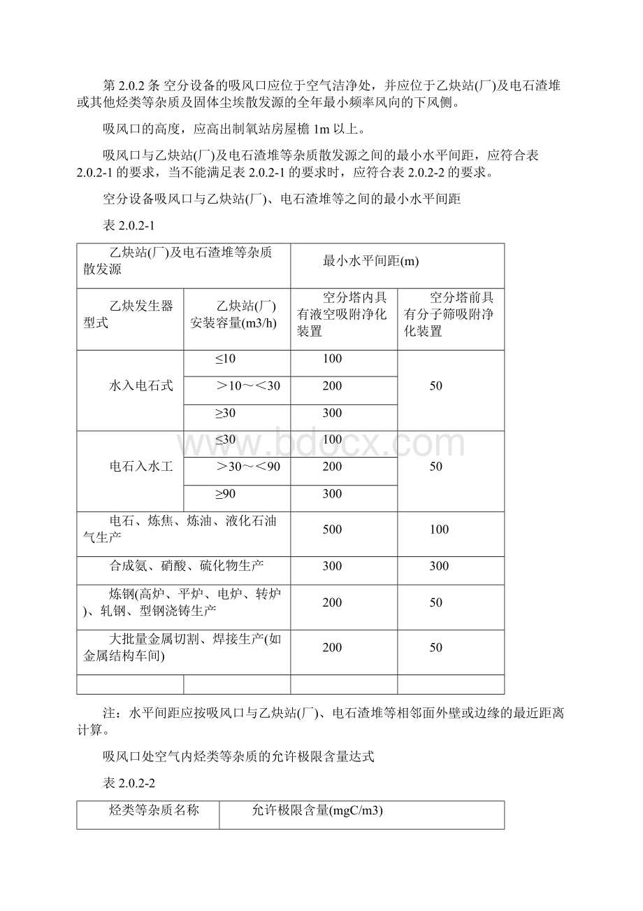 氧气站安全设计规范.docx_第2页