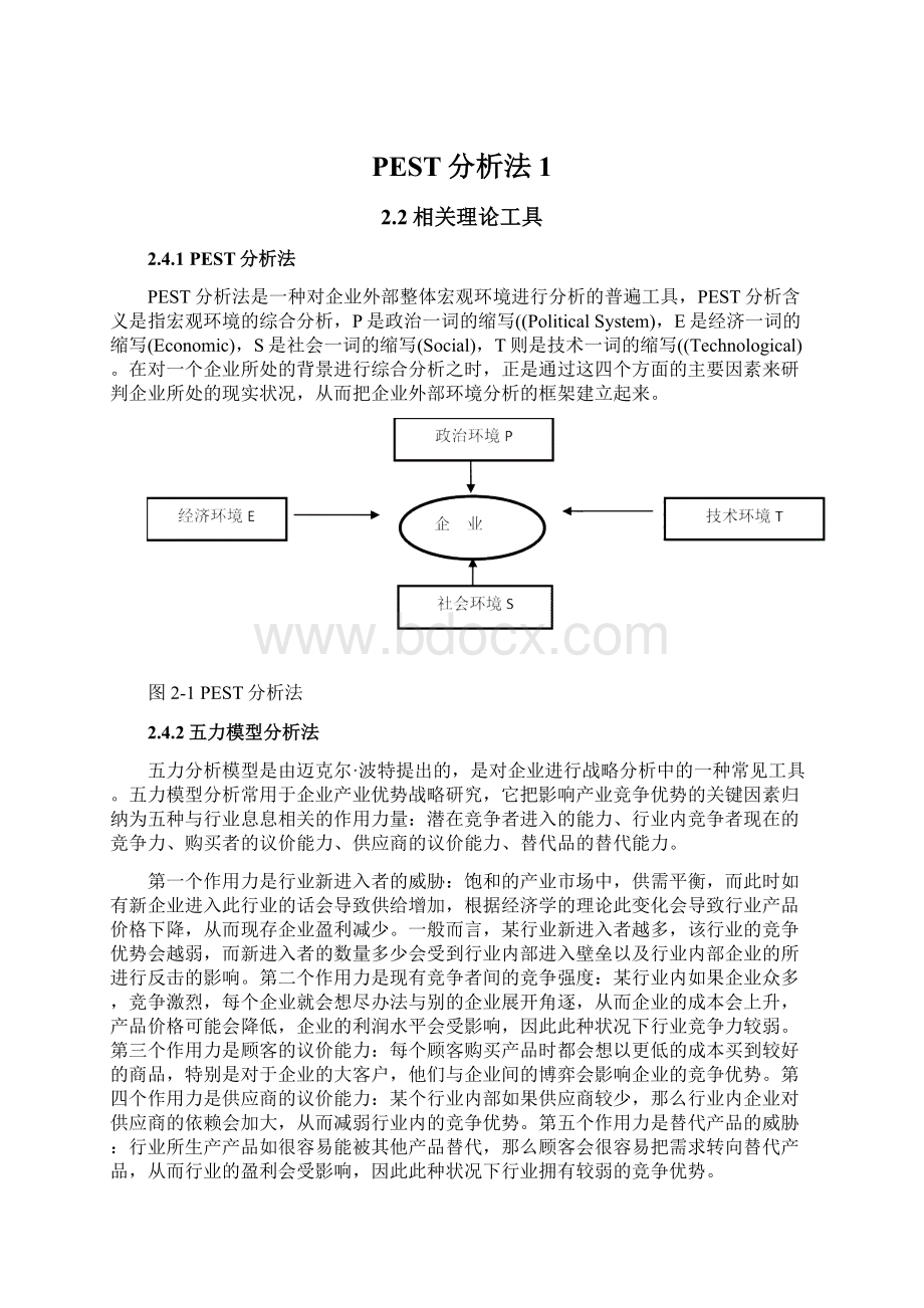 PEST分析法1.docx